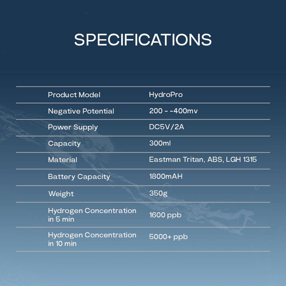 HydroPro Bottle - 300ml