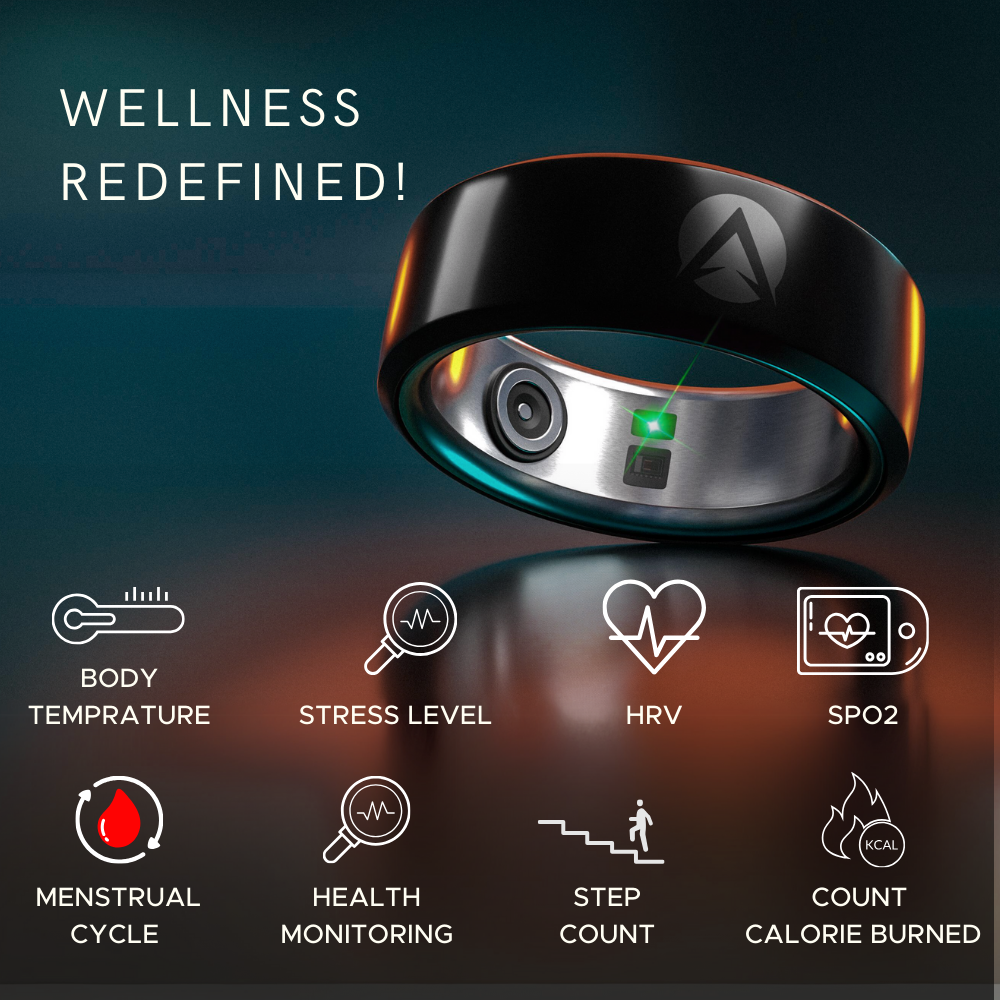EVA Ring - Smartest Ring Ever