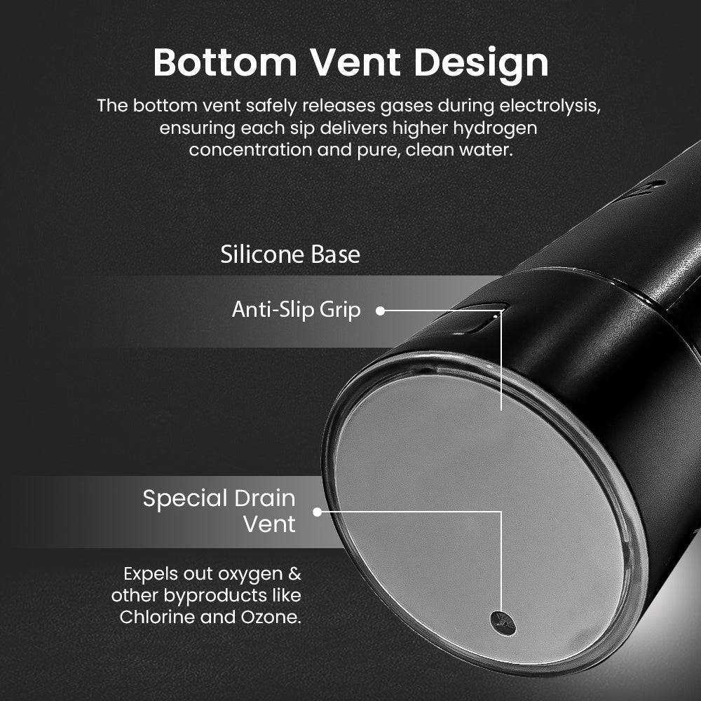 HydroMax - 300ml (Free Hydrogen Face Mist Sprayer)