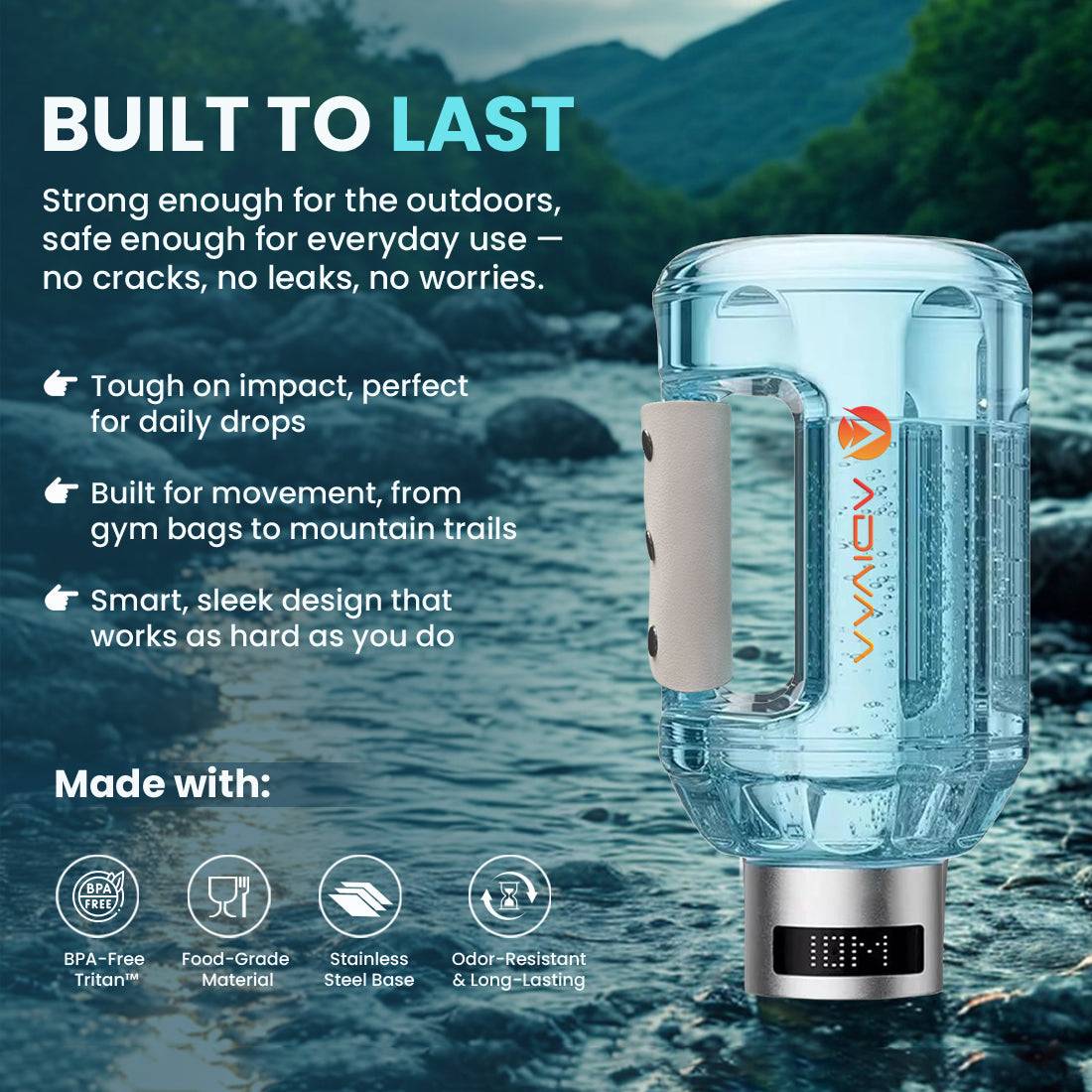 HydroBeast - 1500ml