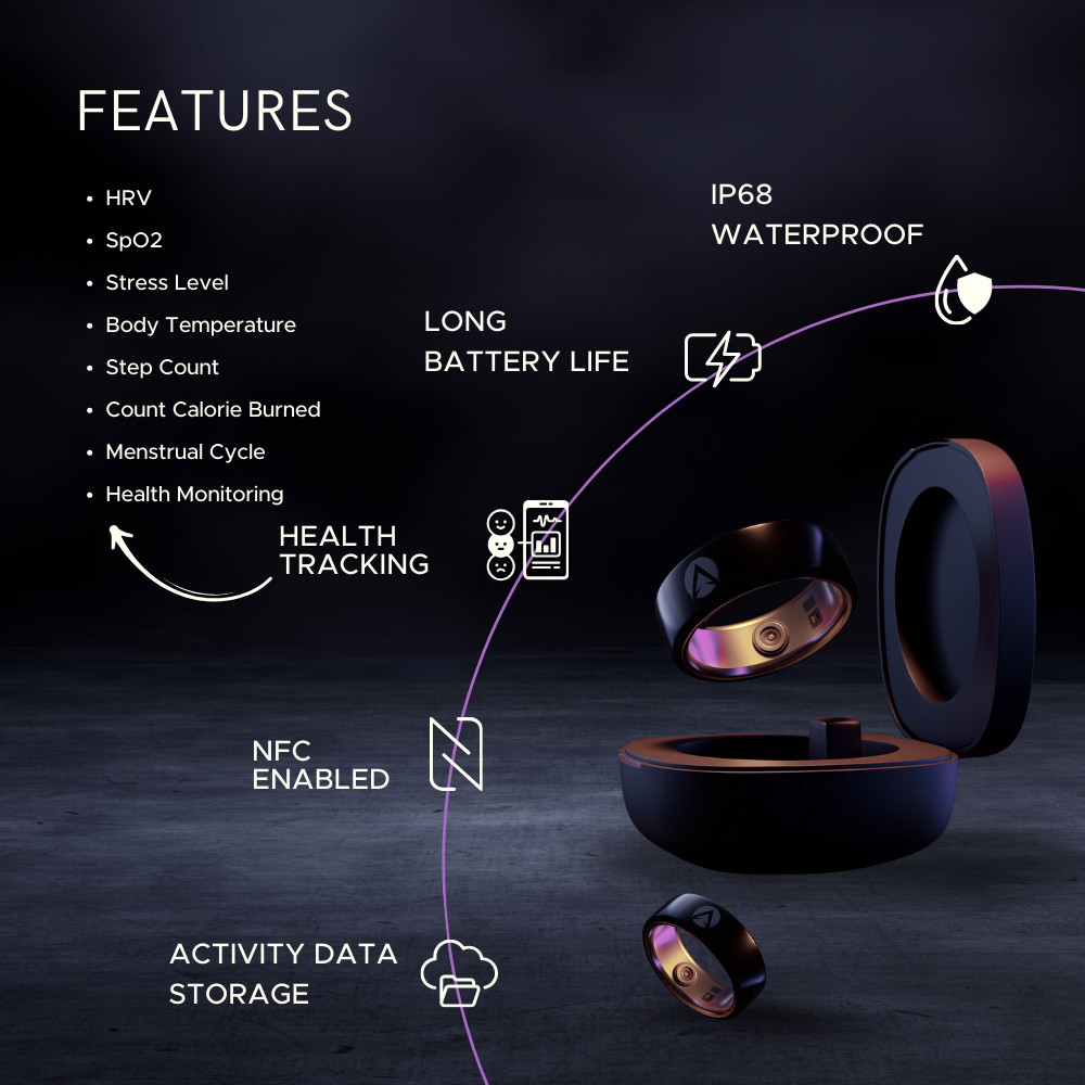 EVA Ring - Smartest Ring Ever