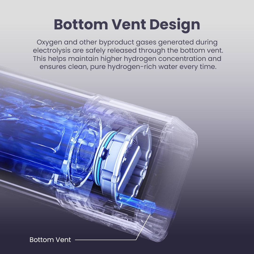 Hydroultra bottle vent design