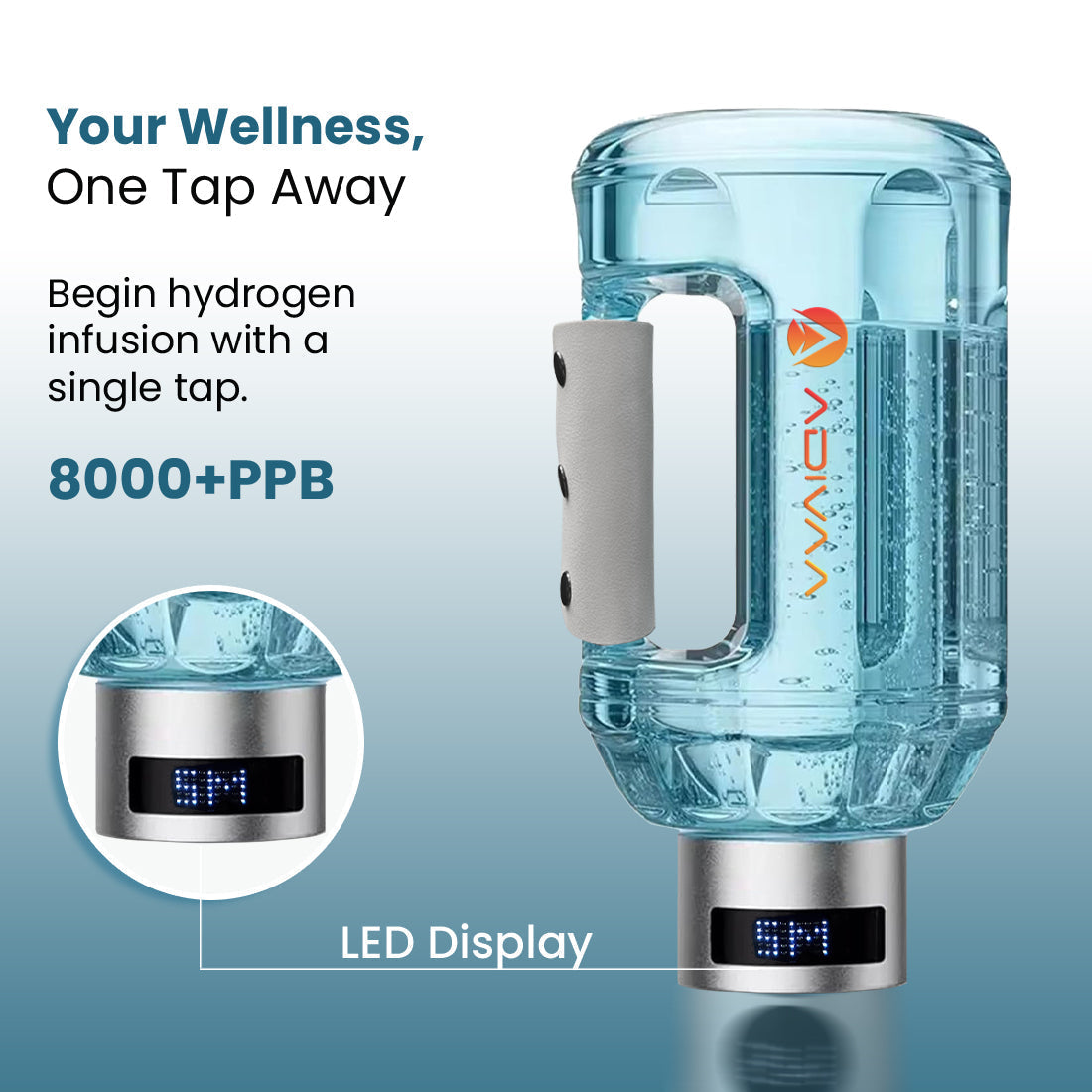 Top Hydrogen Water Bottles of 2025
