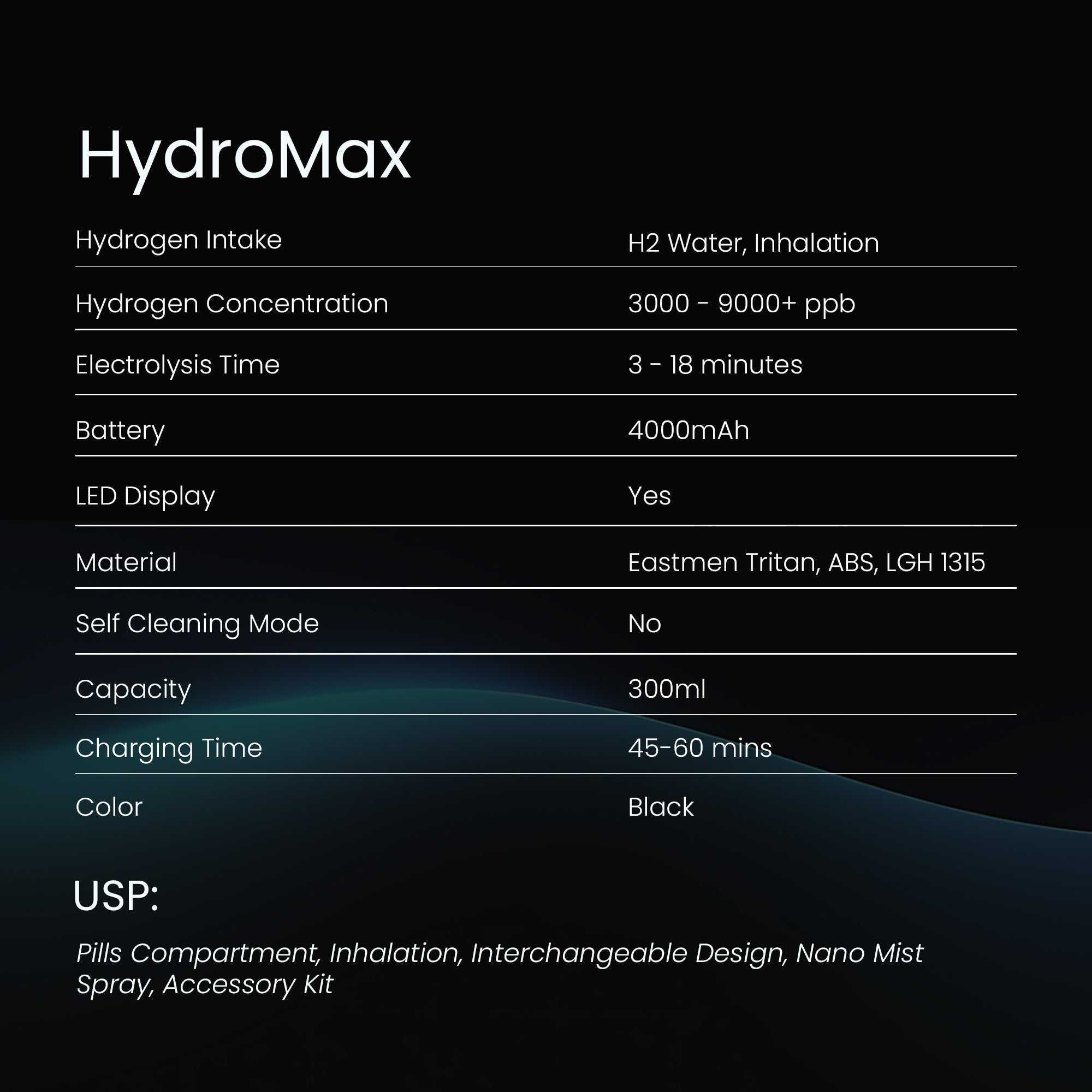 HydroMax - 300ml (Free Hydrogen Face Mist Sprayer)