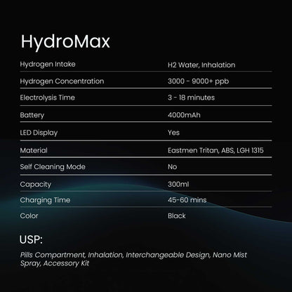 HydroMax - 300ml (Free Hydrogen Face Mist Sprayer)