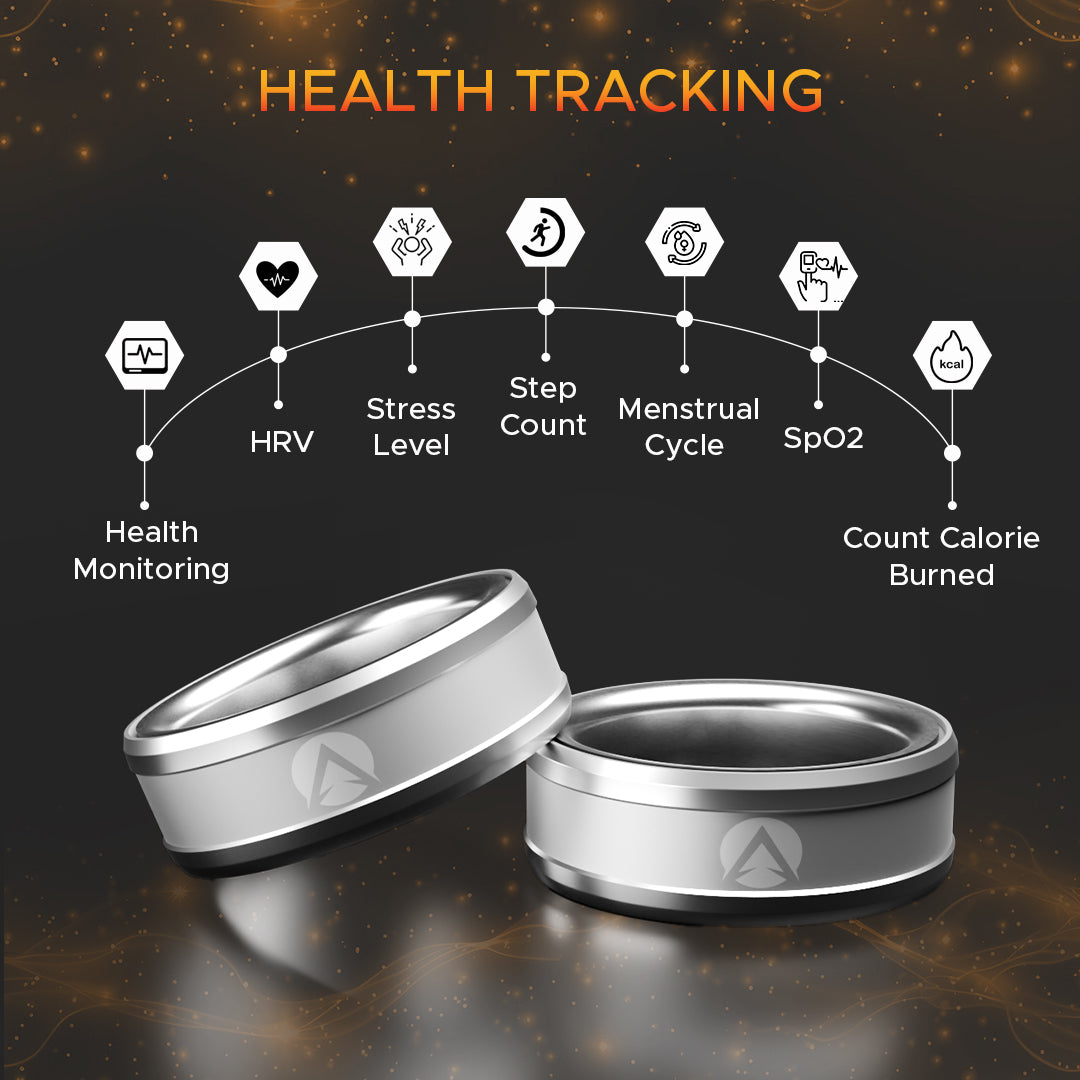 R3 Smart Ring