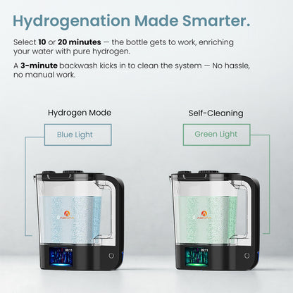 HydroPitcher