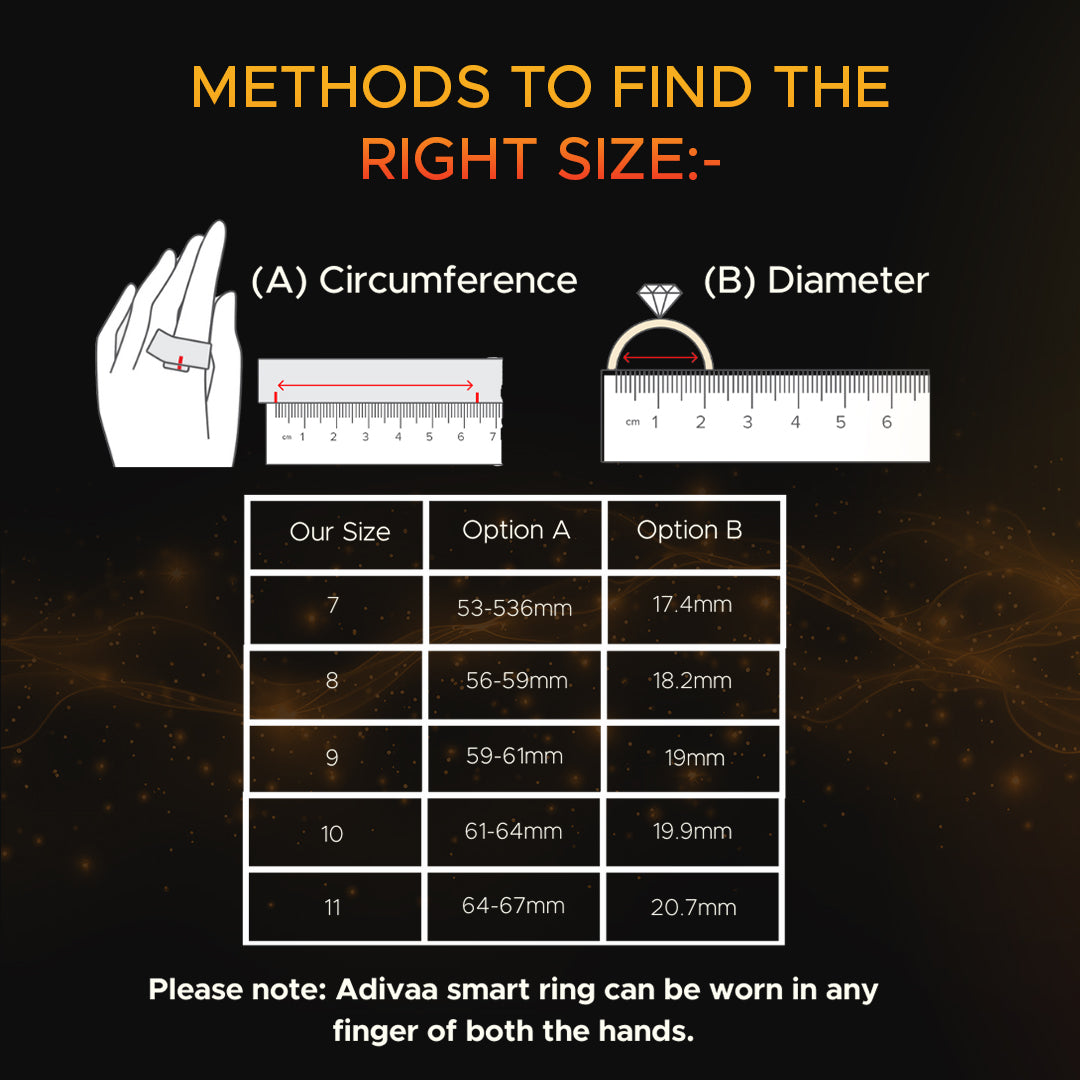 R3 Smart Ring