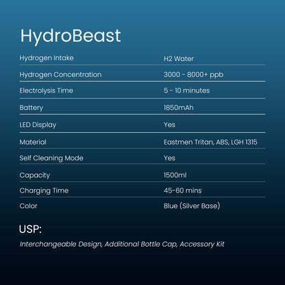HydroBeast - 1500ml