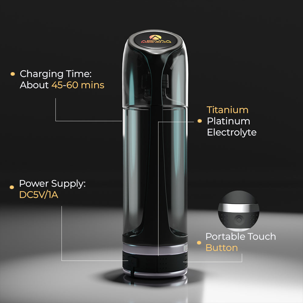 Hydroactive Bottle