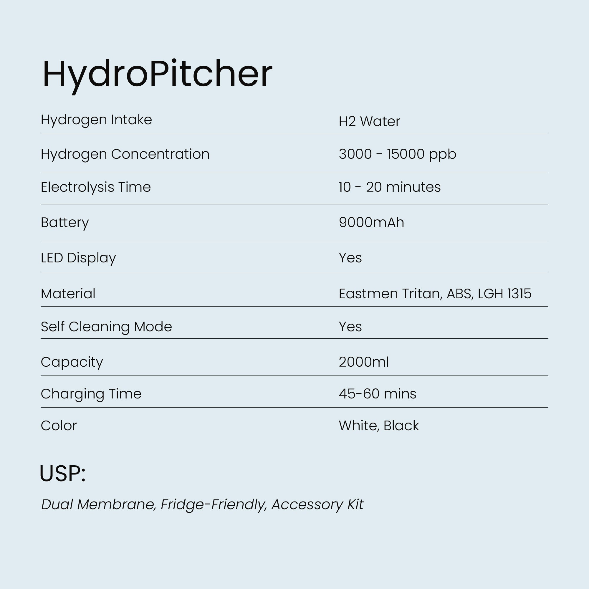 HydroPitcher - 2000ml