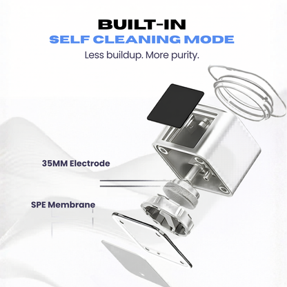 Countertop Water Ionizer India. Portable Alternative. Blaq Water vs Adivaa Hydrogen. Premium Indian Battle. Rechargeable Hydrogen Water Bottles India.