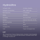 Hydrogen Ionizer India. Bottle vs Countertop. Kangen Machine Cost India. Adivaa Bottle Saves ₹X. Evocus Black Alkaline vs Adivaa Hydrogen Water.