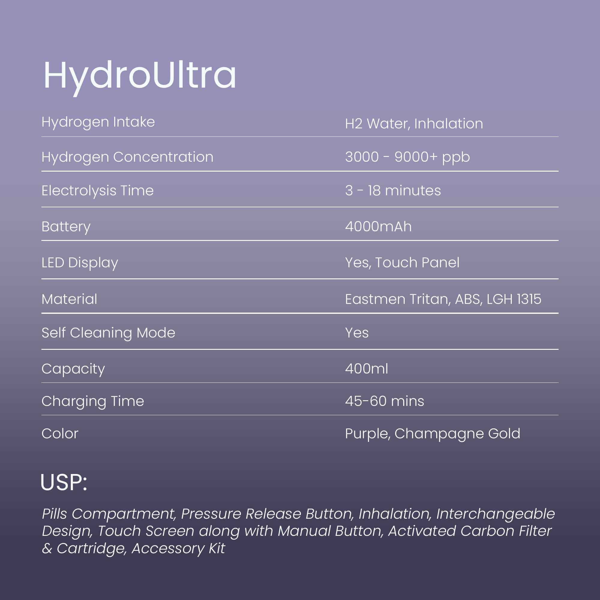 Hydrogen Ionizer India. Bottle vs Countertop. Kangen Machine Cost India. Adivaa Bottle Saves ₹X. Evocus Black Alkaline vs Adivaa Hydrogen Water.
