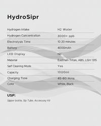 Best Hydrogen Water Bottle in India 2026. Hydrogen Water for Weight Loss, Real Science. Hydrogen Water vs Alkaline Water. India Comparison.