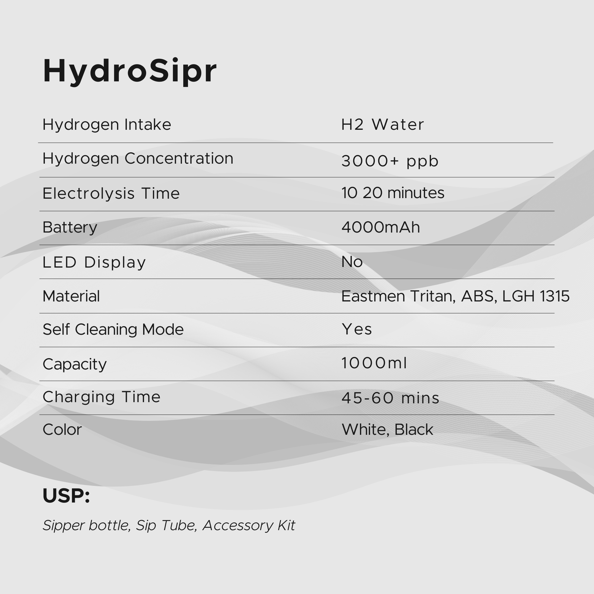 HydroSipr - 1000ml