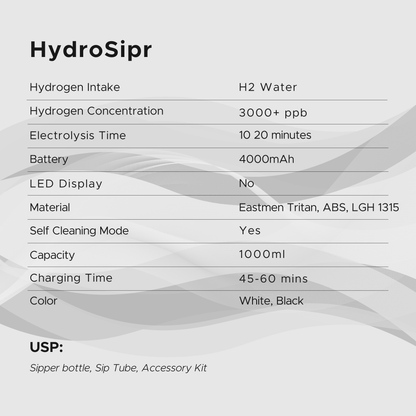 HydroSipr - 1000ml