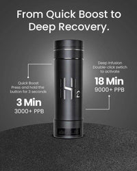 Evocus vs Adivaa. Premium Indian Water Comparison. Hydrogen Water Bottle as Wellness Gift. Adivaa Picks. Kangen Water India Price. Adivaa Bottle Alternative.