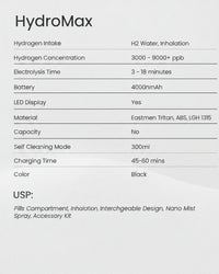 Hydrogen Water for Anti-Aging. How It Works. Alkaline vs Hydrogen Water for Diabetes Management.