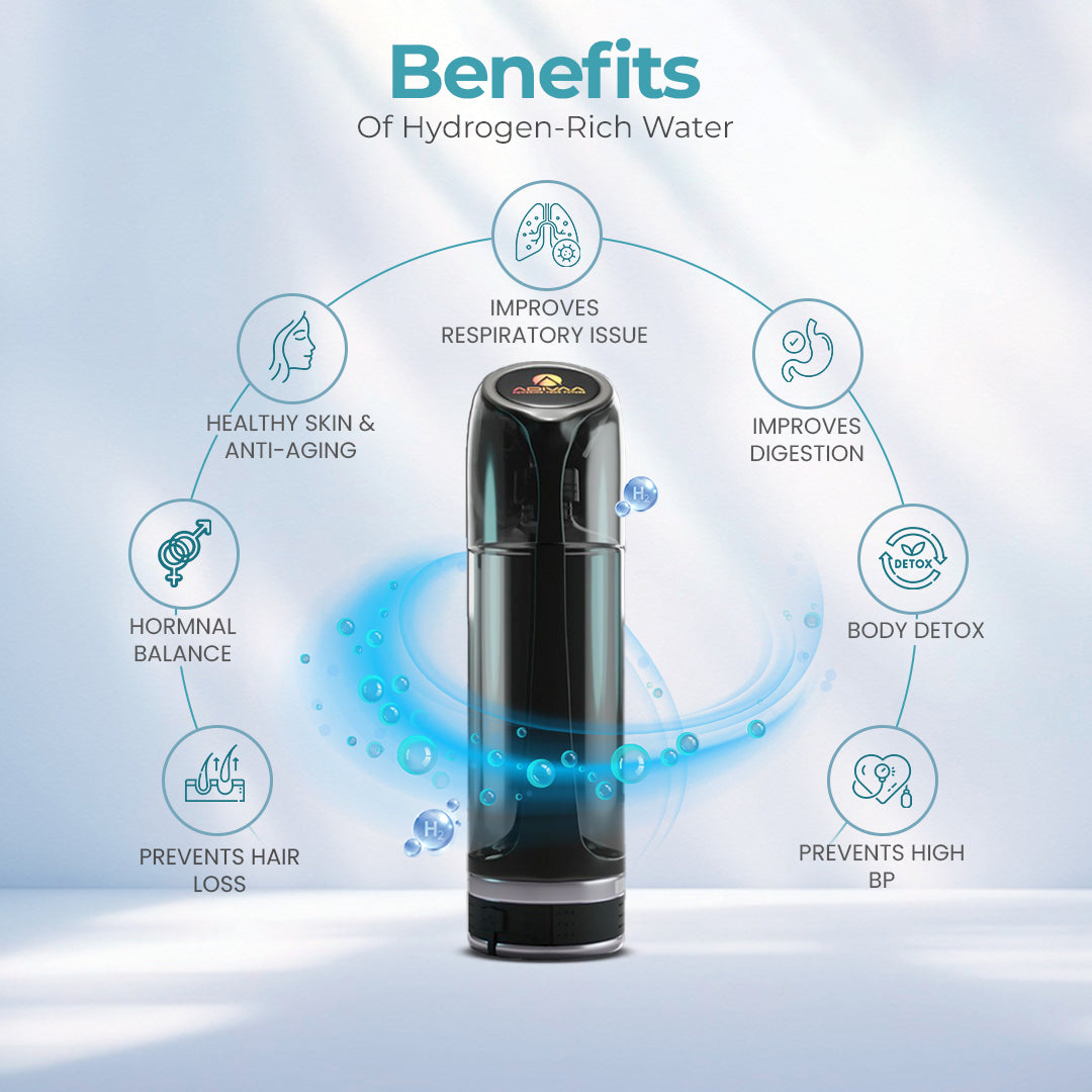Hydroactive Bottle