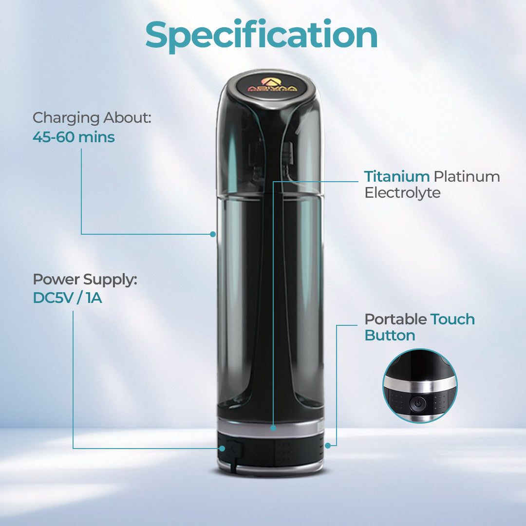 Hydroactive Bottle