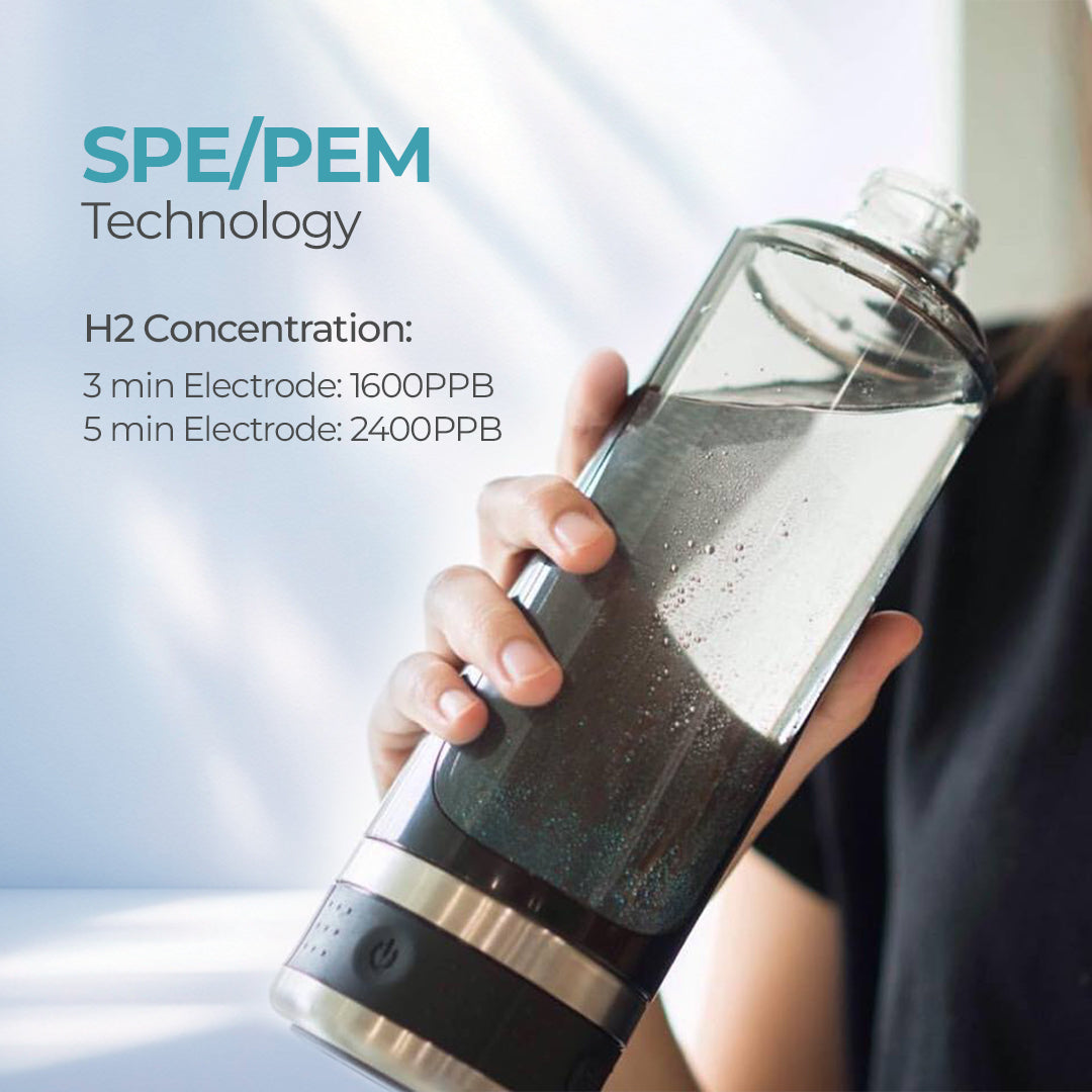Hydroactive Bottle