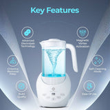 White water pitcher with blue liquid, surrounded by icons and text highlighting key features 
