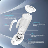Hydrogen Ionizer - 1500ml