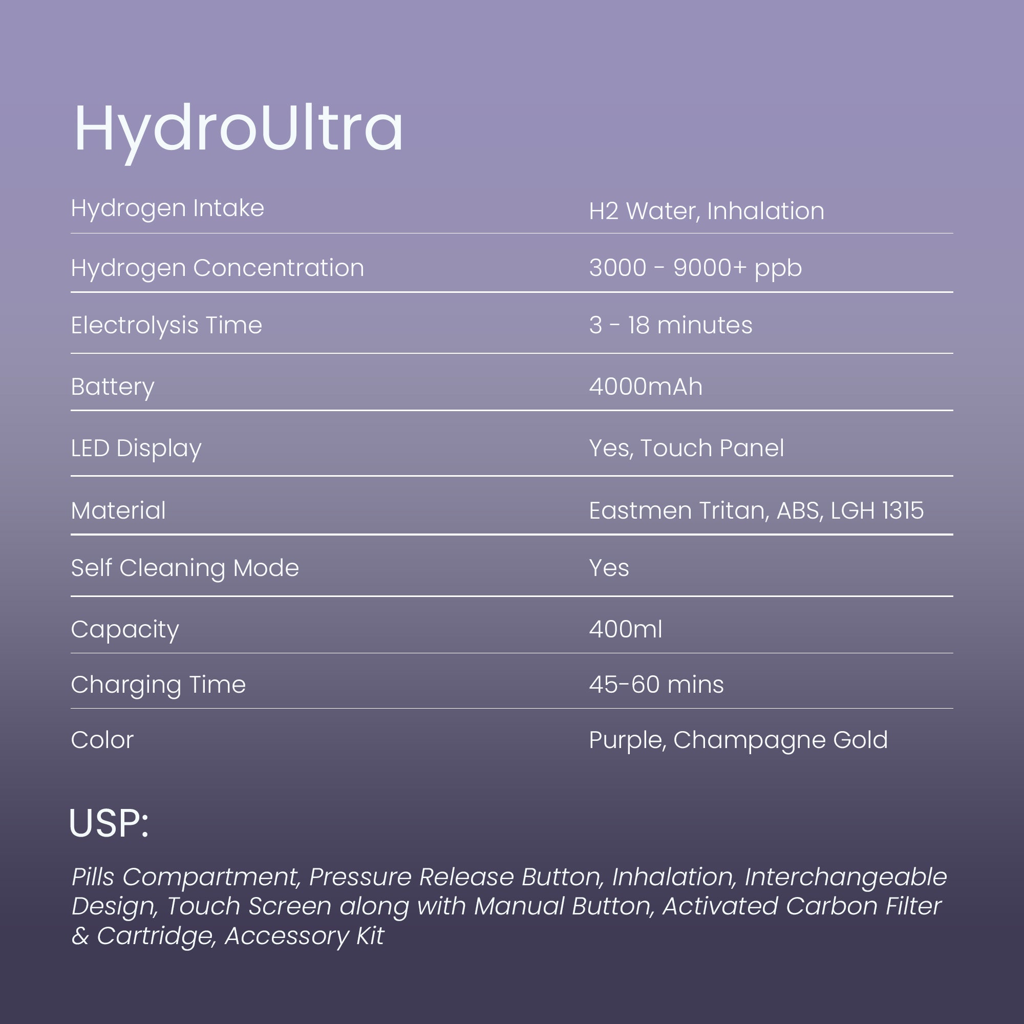 HydroUltra - 400ml