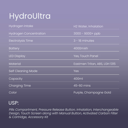 HydroUltra - 400ml