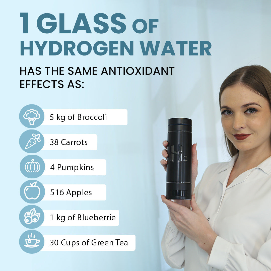 One glass of hydrogen water has the same antioxidant effect as kilos of fruit and vegetables: comparison chart