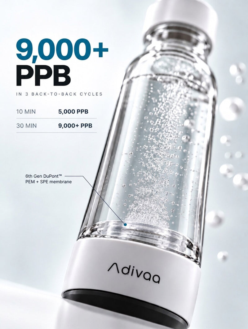 9,000+ PPB in three back-to-back cycles: 5,000 PPB after one 10 minute cycle, 9,000+ PPB after three. 6th Gen DuPont PEM + SPE membrane