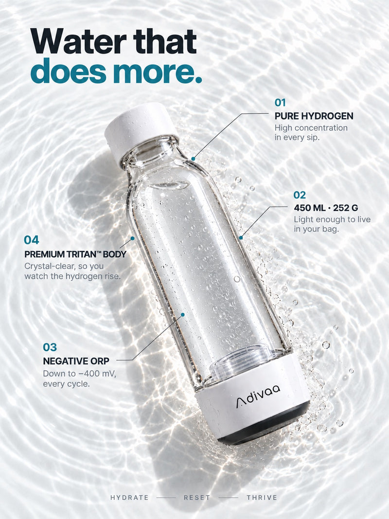 Water that does more: pure hydrogen in every sip, 450 ml and 252 g, negative ORP down to -400 mV, premium Tritan body