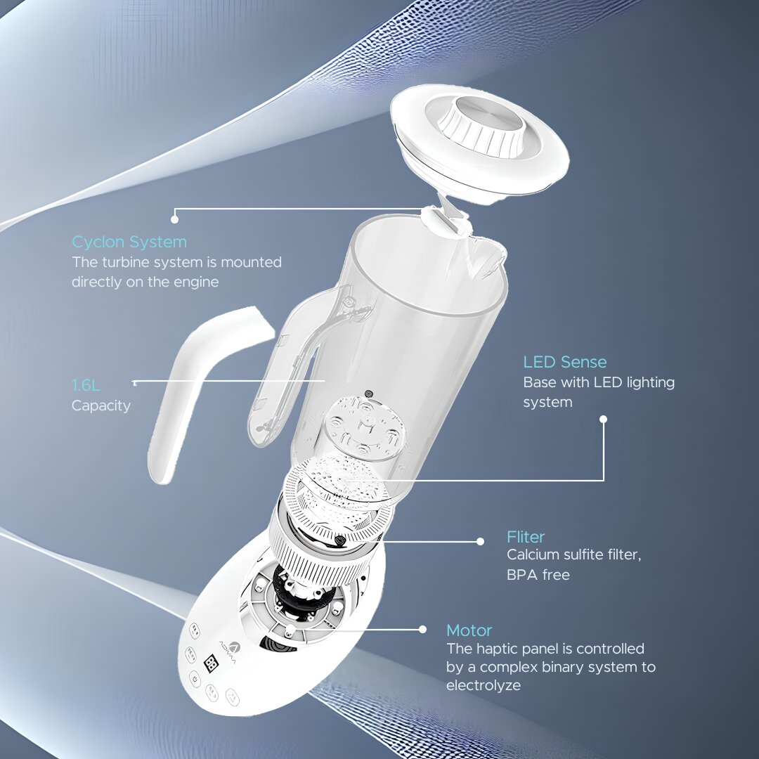 Exploded view of the HydroIonizer: cyclone system, 1.6 L jug, LED base, calcium sulfite filter and motor