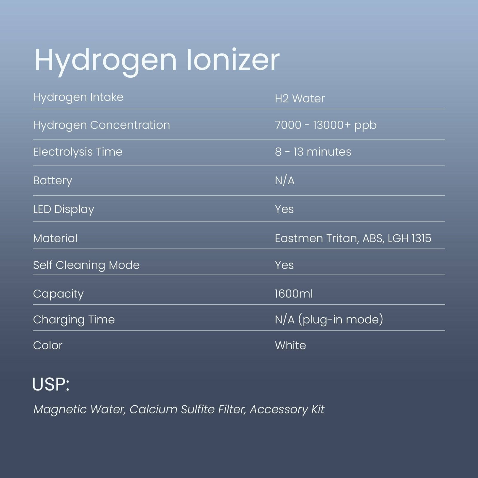 Hydrogen Ionizer specification card: 7,000-13,000+ PPB, 8-13 minutes, LED display, Eastman Tritan, ABS, LGH 1315, self-cleaning mode, 1600 ml, white